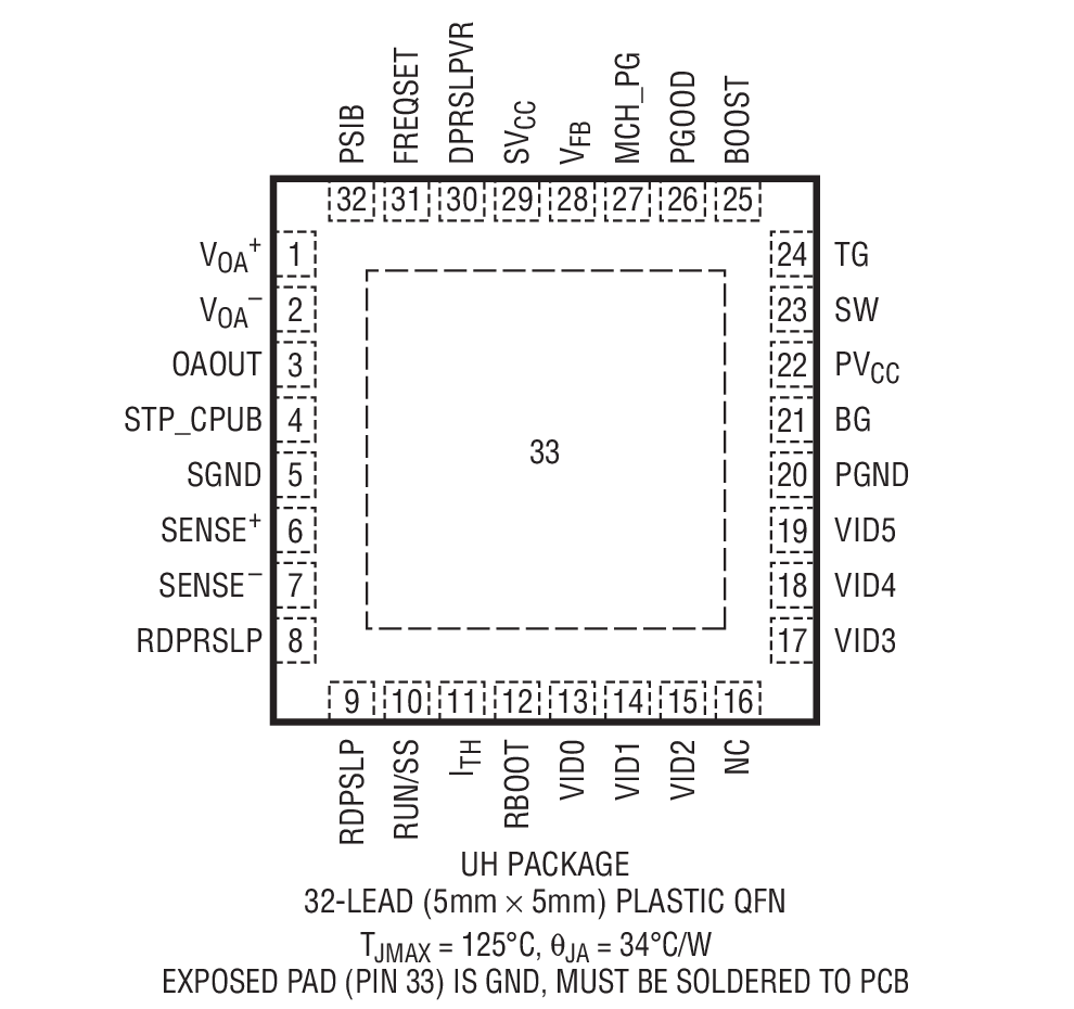 LTC3734װͼһ