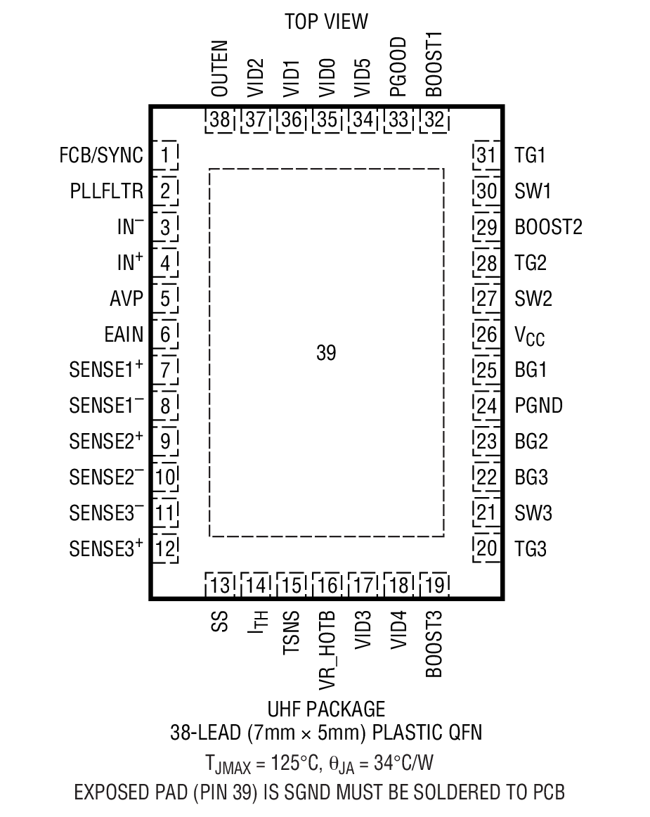 LTC3738װͼһ