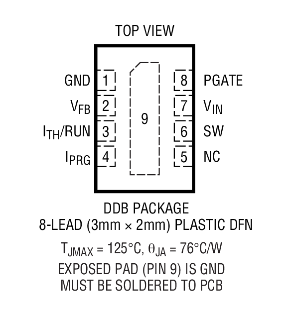 LTC3772װͼһ