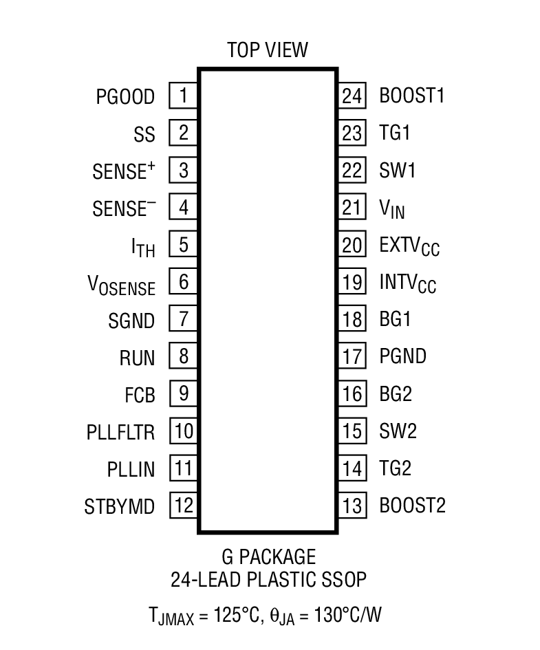 LTC3780װͼһ