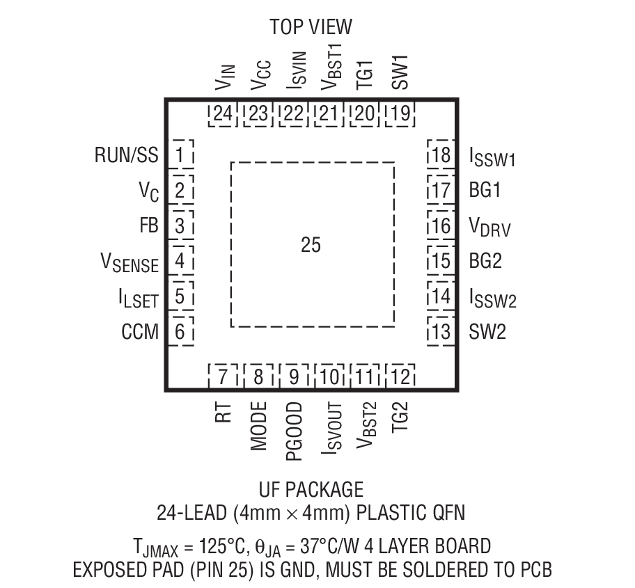 LTC3785-1װͼһ