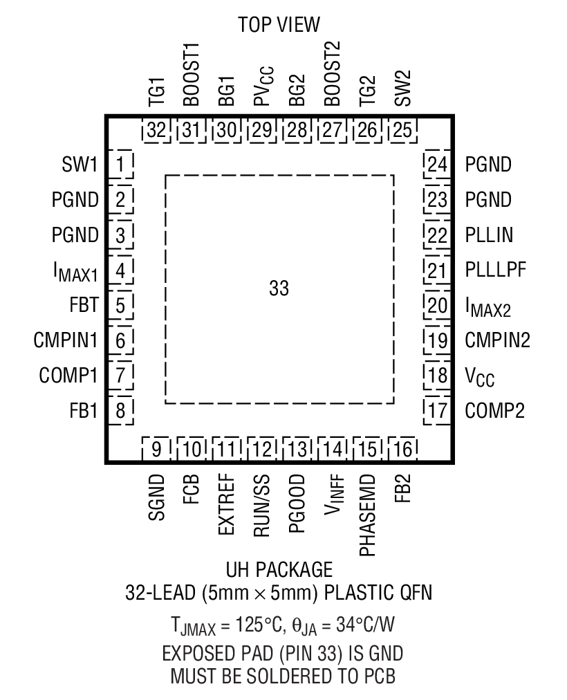 LTC3802װͼ