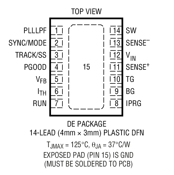 LTC3808װͼһ