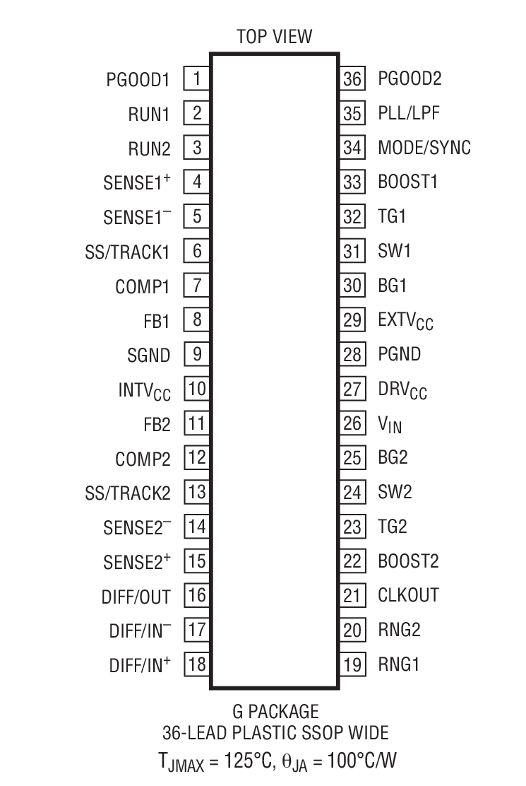 LTC3811װͼ