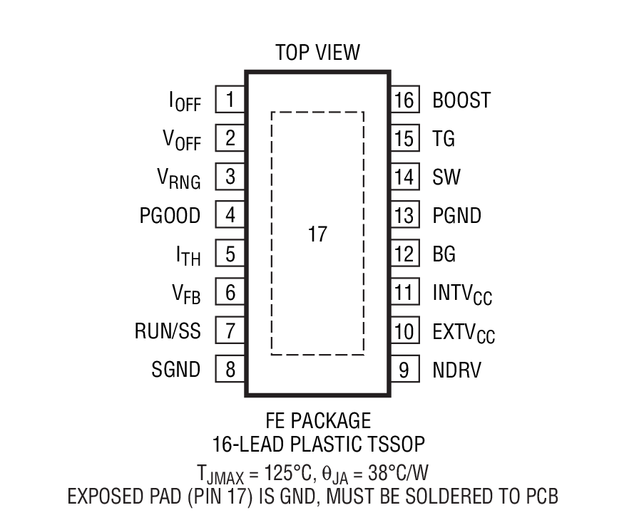 LTC3814-5װͼһ