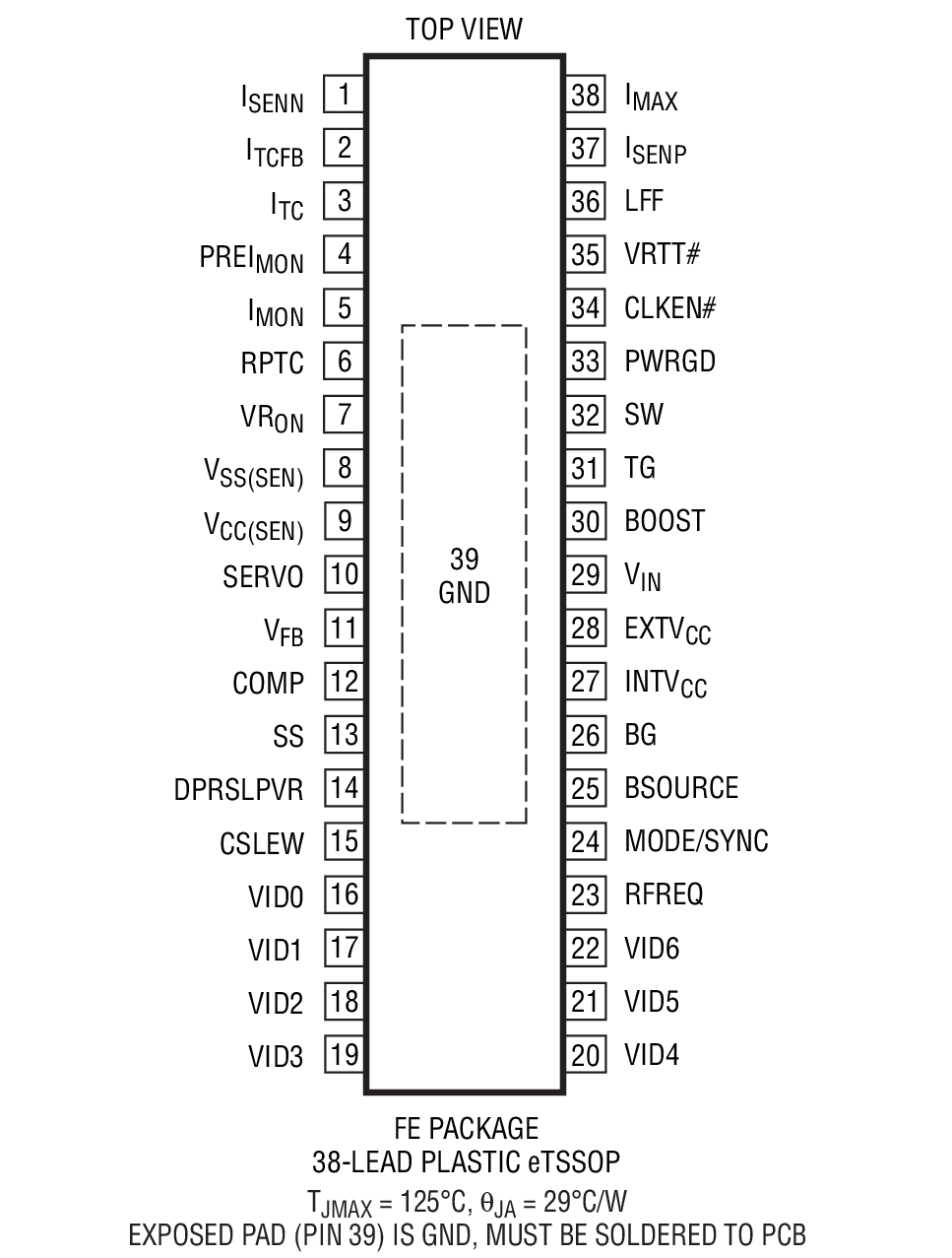 LTC3816װͼһ