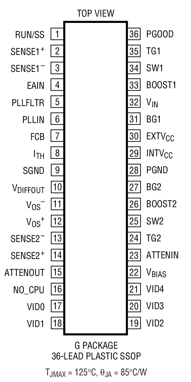 LTC3819װͼһ