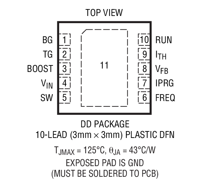 LTC3822װͼһ
