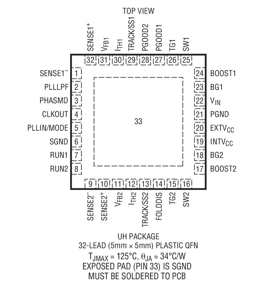 LTC3827װͼһ