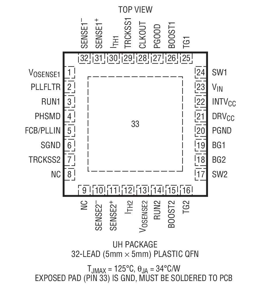 LTC3828װͼ