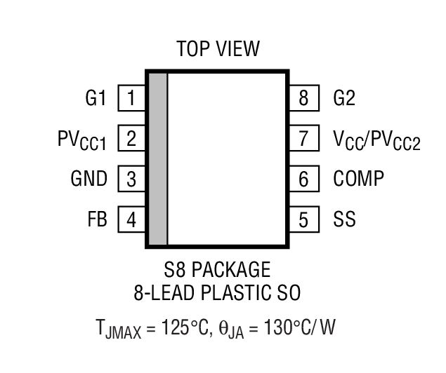 LTC3832װͼ