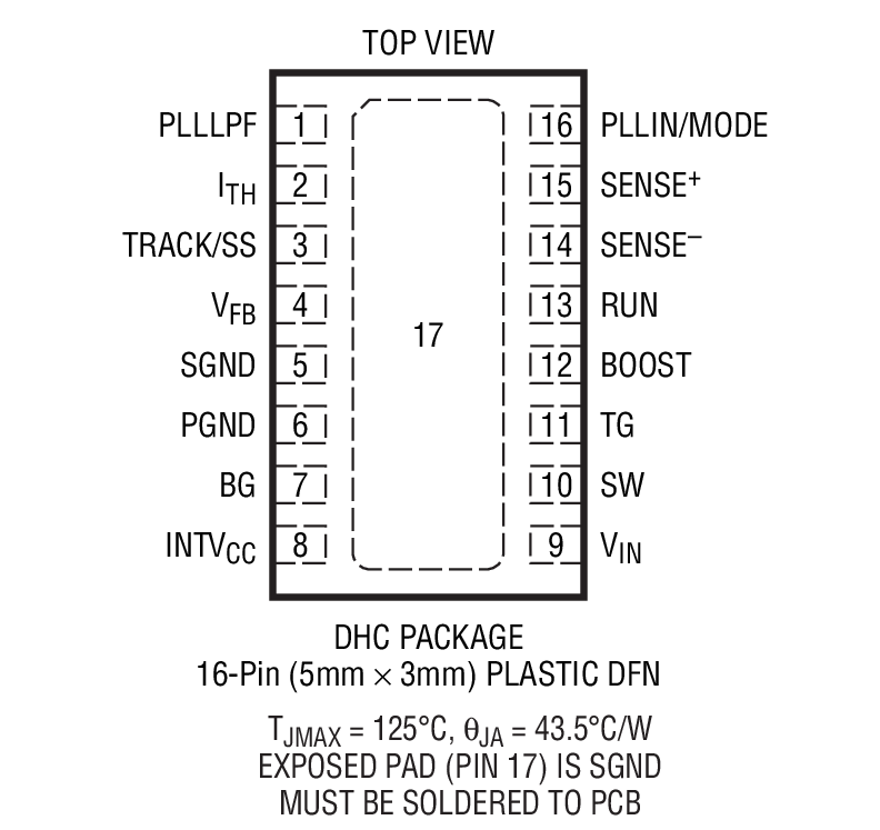 LTC3835-1װͼһ