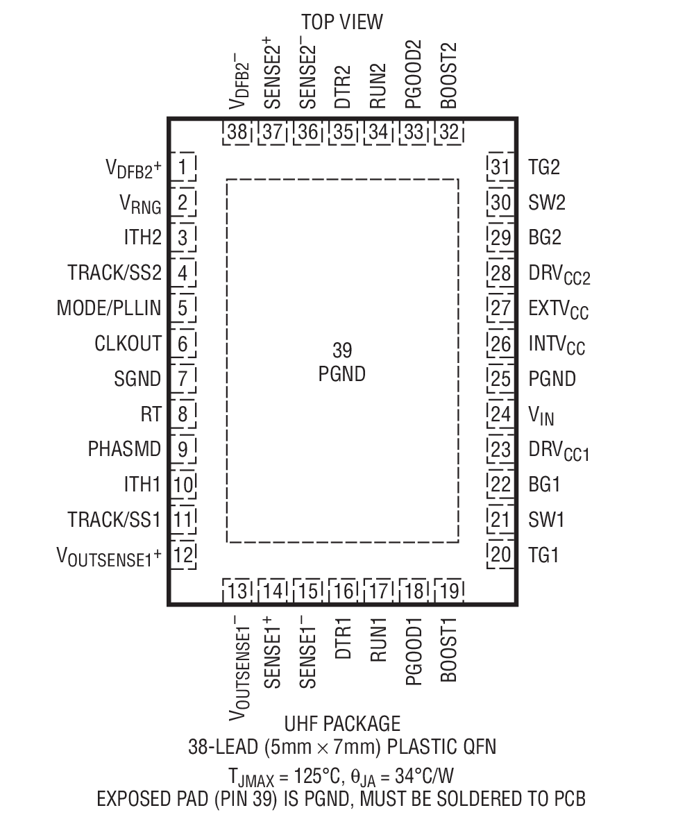 LTC3838-1װͼһ