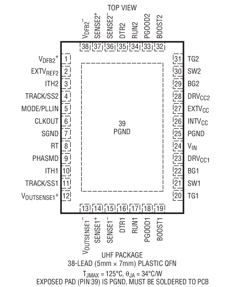 LTC3838-2װͼһ