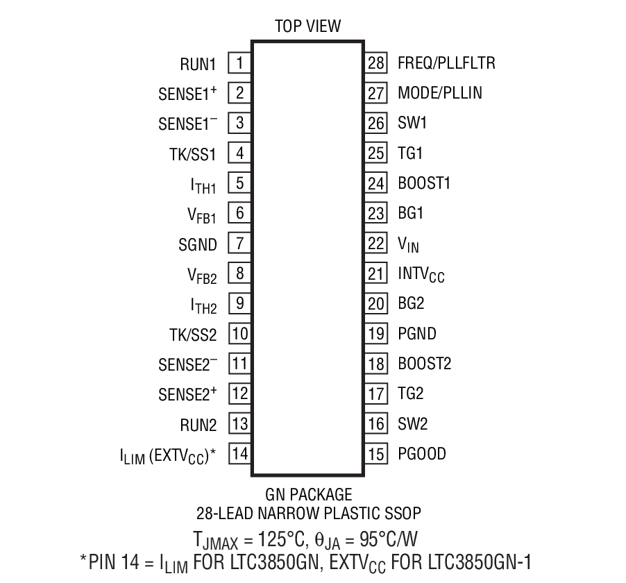 LTC3850װͼһ