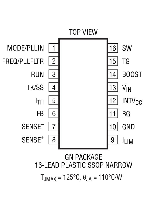 LTC3851Aװͼһ