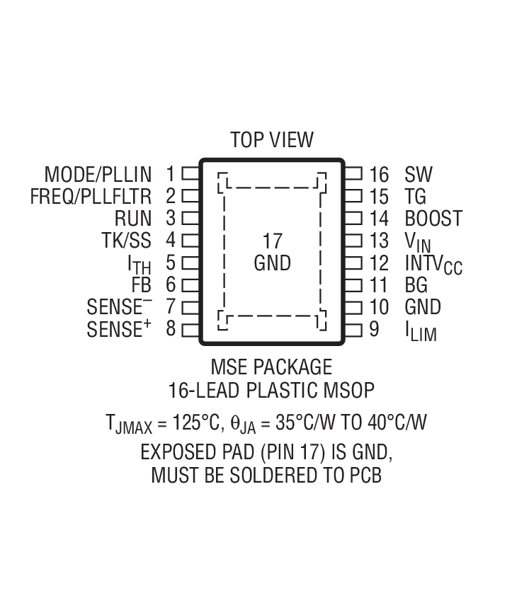 LTC3851Aװͼ