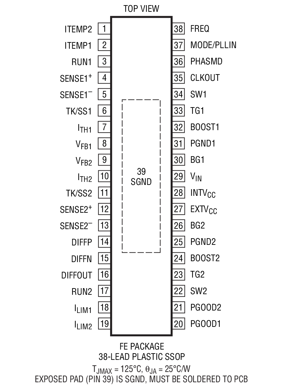 LTC3855װͼһ