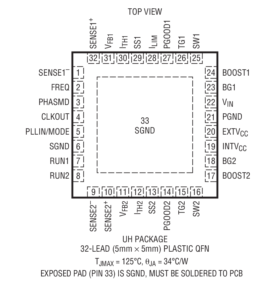 LTC3858-2װͼһ