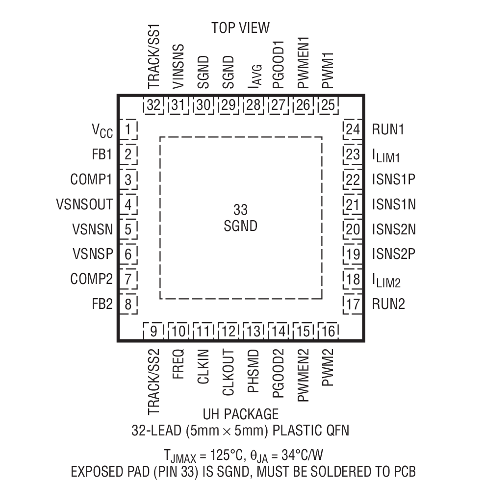 LTC3860װͼһ