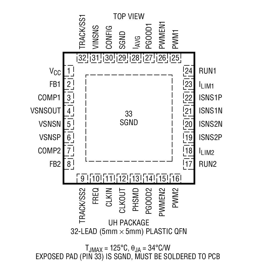 LTC3861-1װͼһ