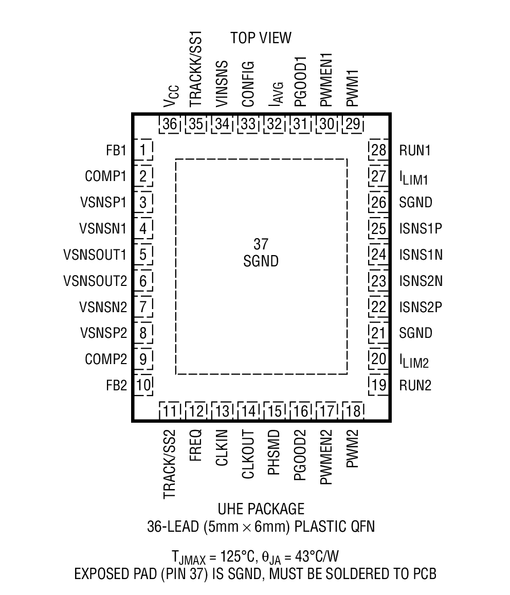 LTC3861װͼһ