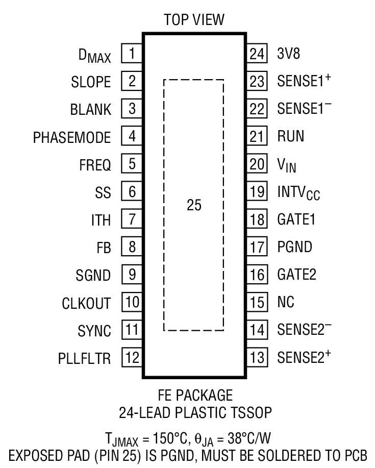 LTC3862-1װͼһ