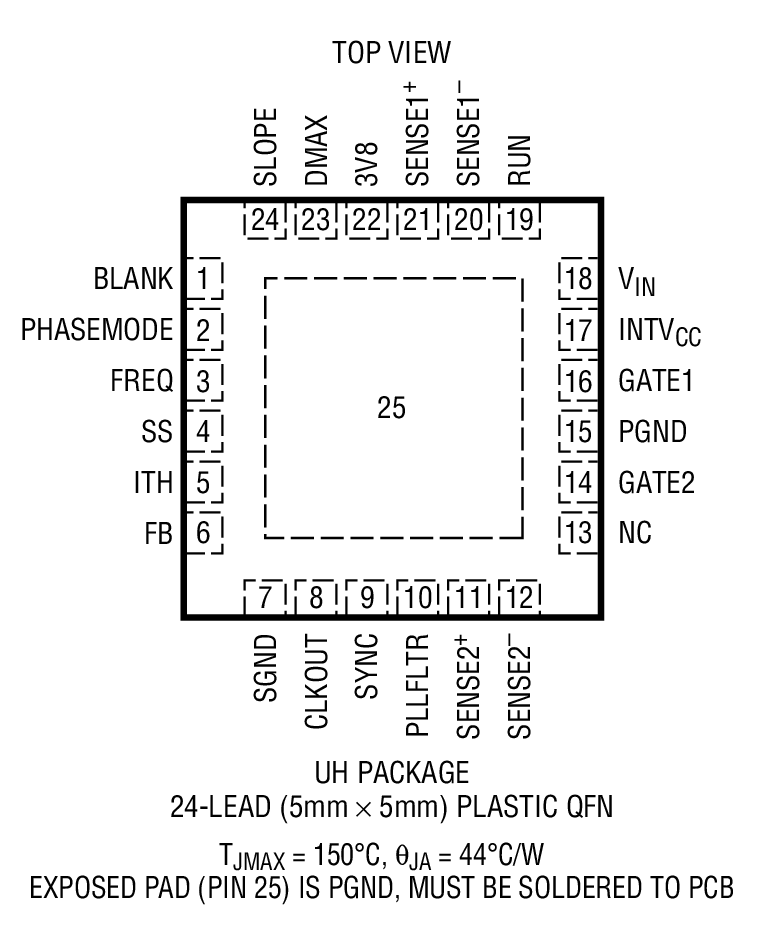 LTC3862װͼ