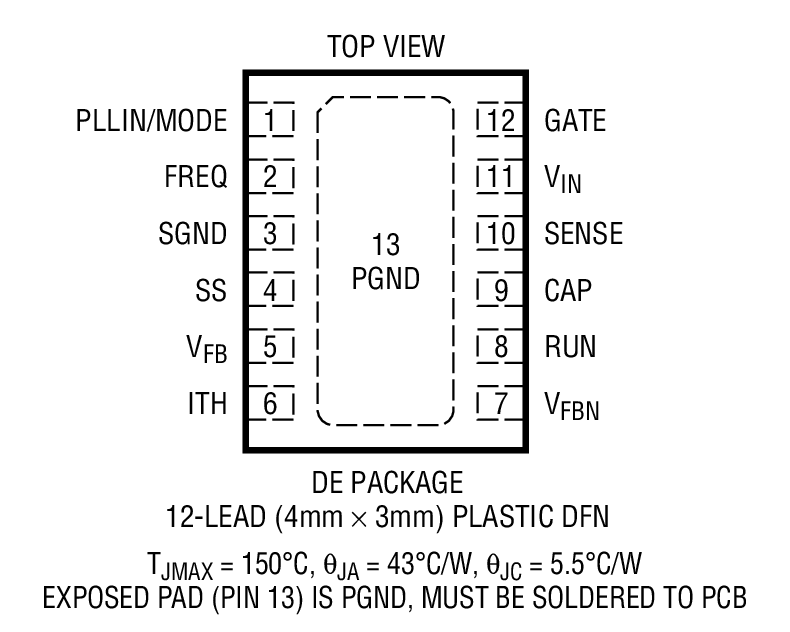 LTC3863װͼһ