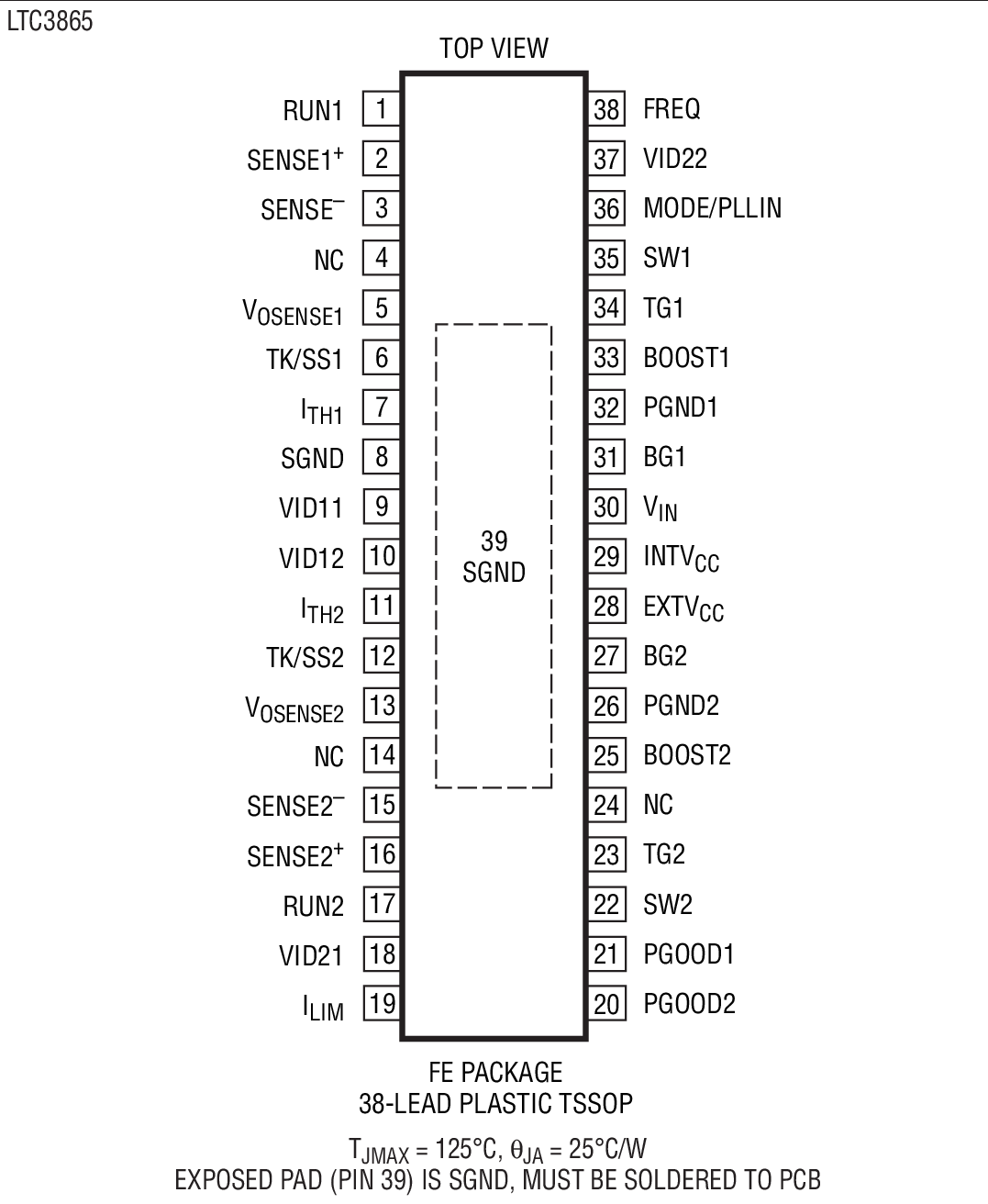 LTC3865װͼ