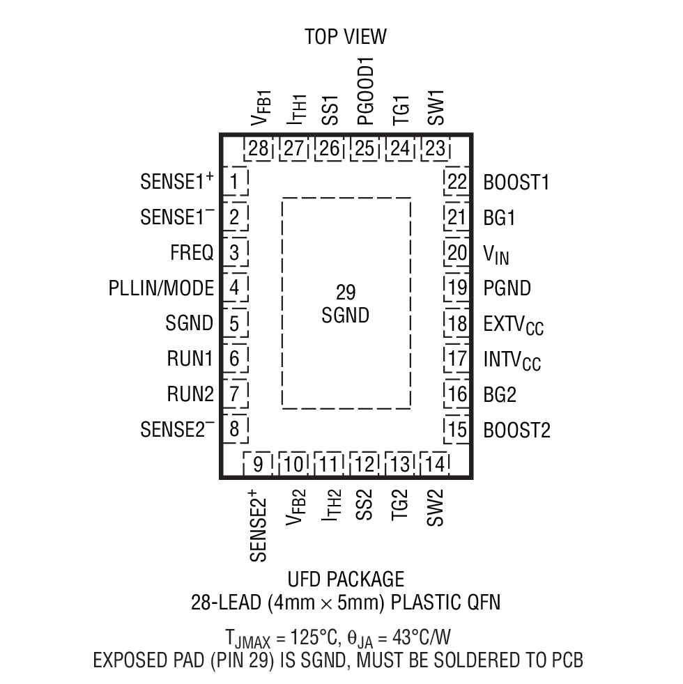 LTC3868-1װͼһ