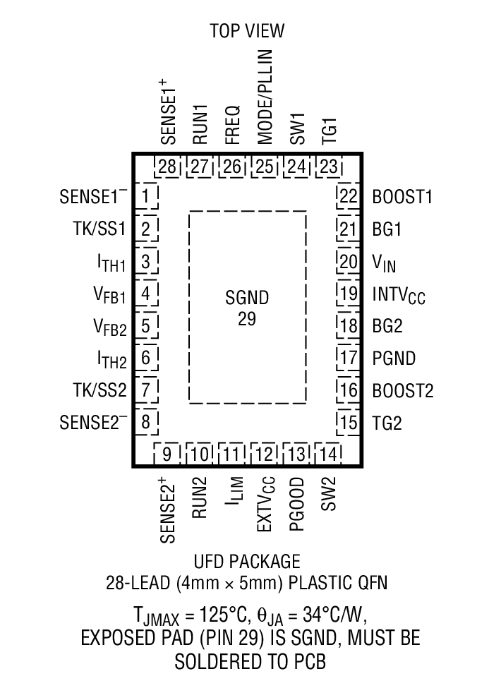 LTC3869װͼһ