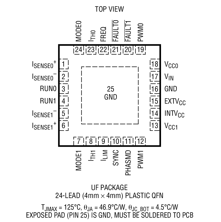 LTC3870-1װͼһ