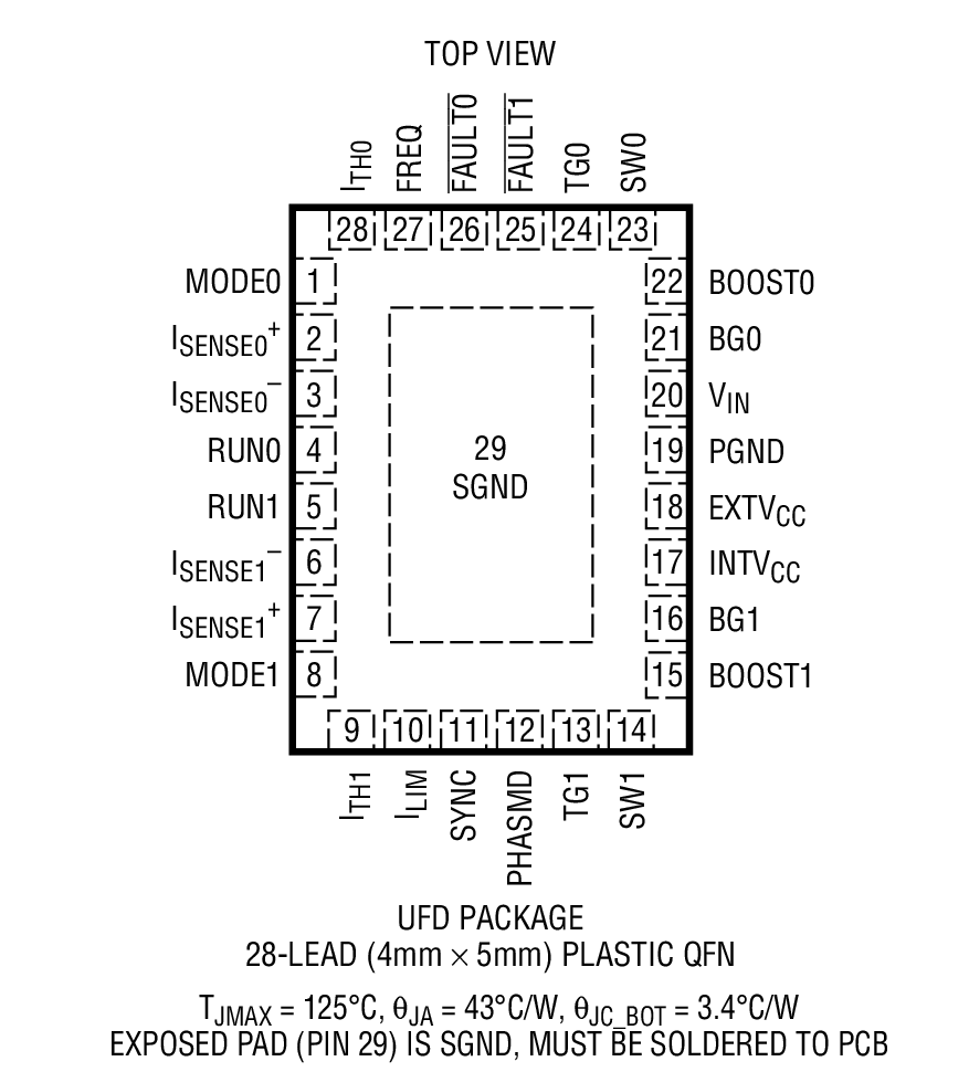 LTC3870װͼһ