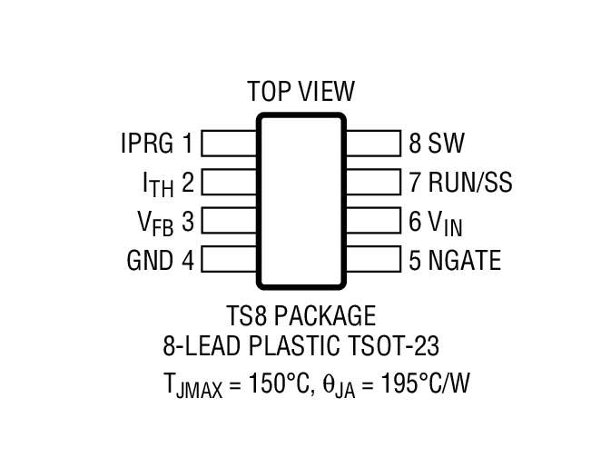 LTC3872װͼһ