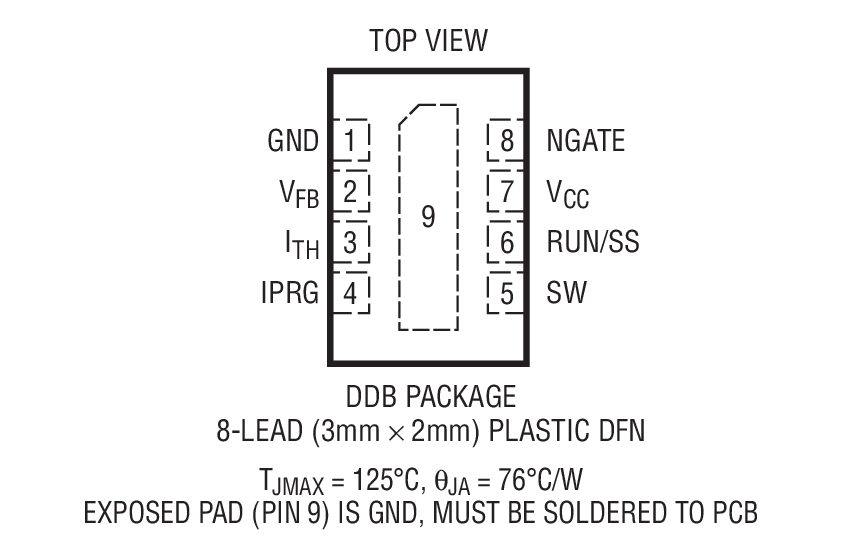 LTC3873-5װͼ