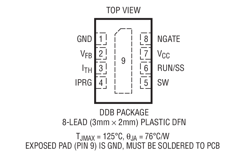 LTC3873װͼ