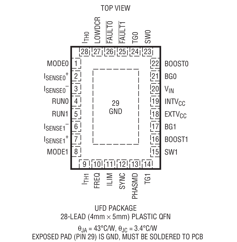 LTC3874װͼһ