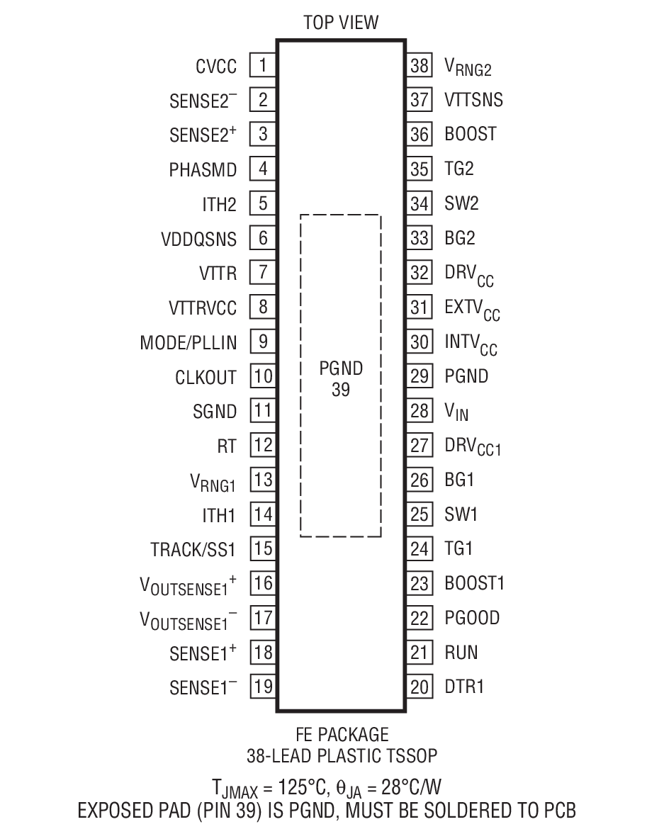 LTC3876װͼ