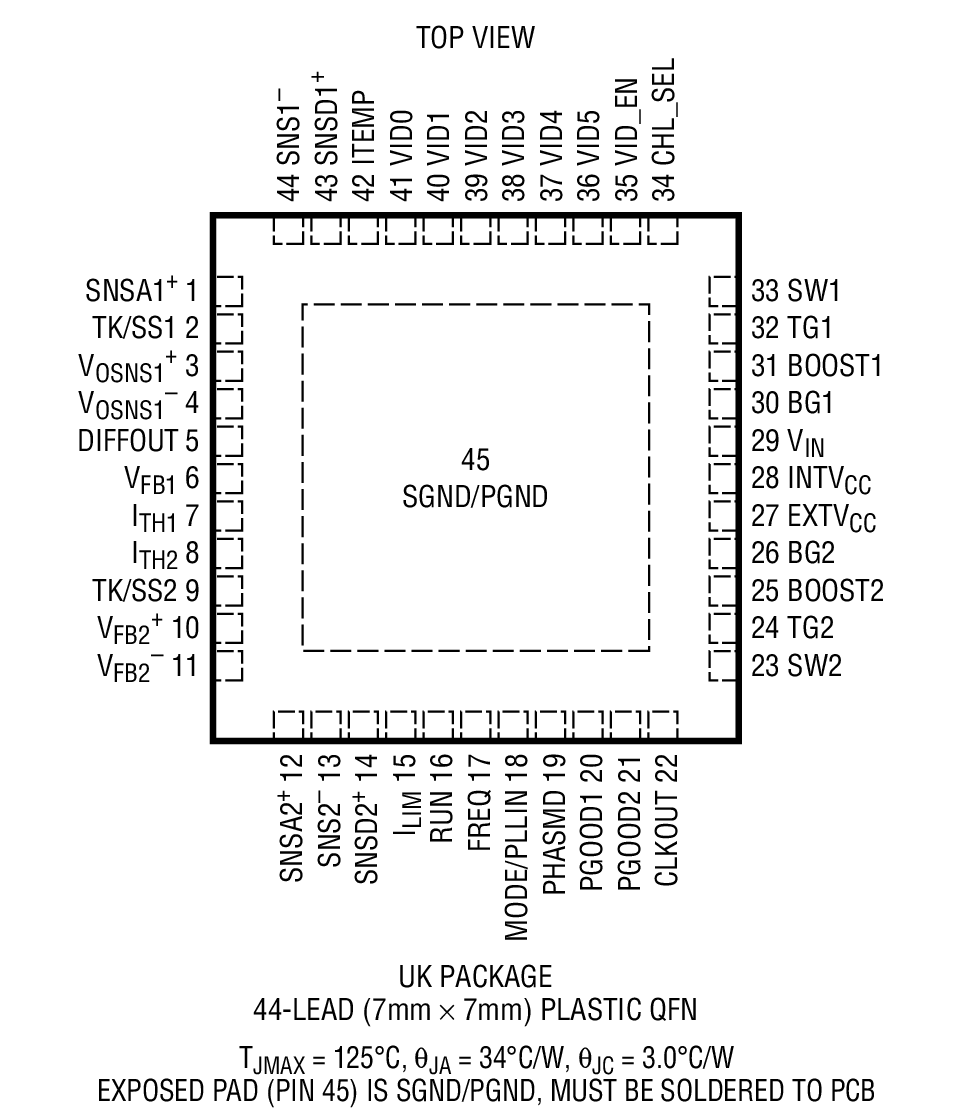 LTC3877װͼһ