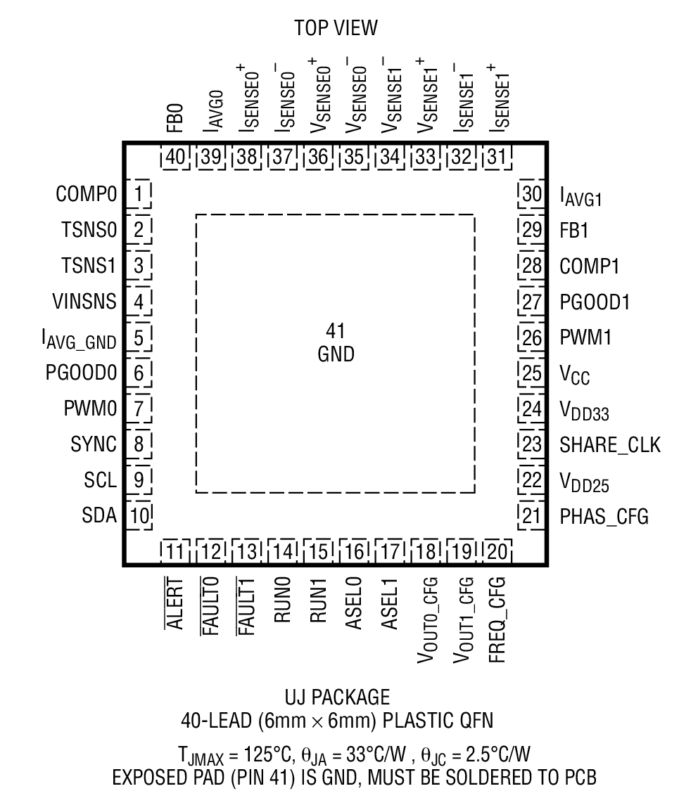 LTC3882-1װͼһ