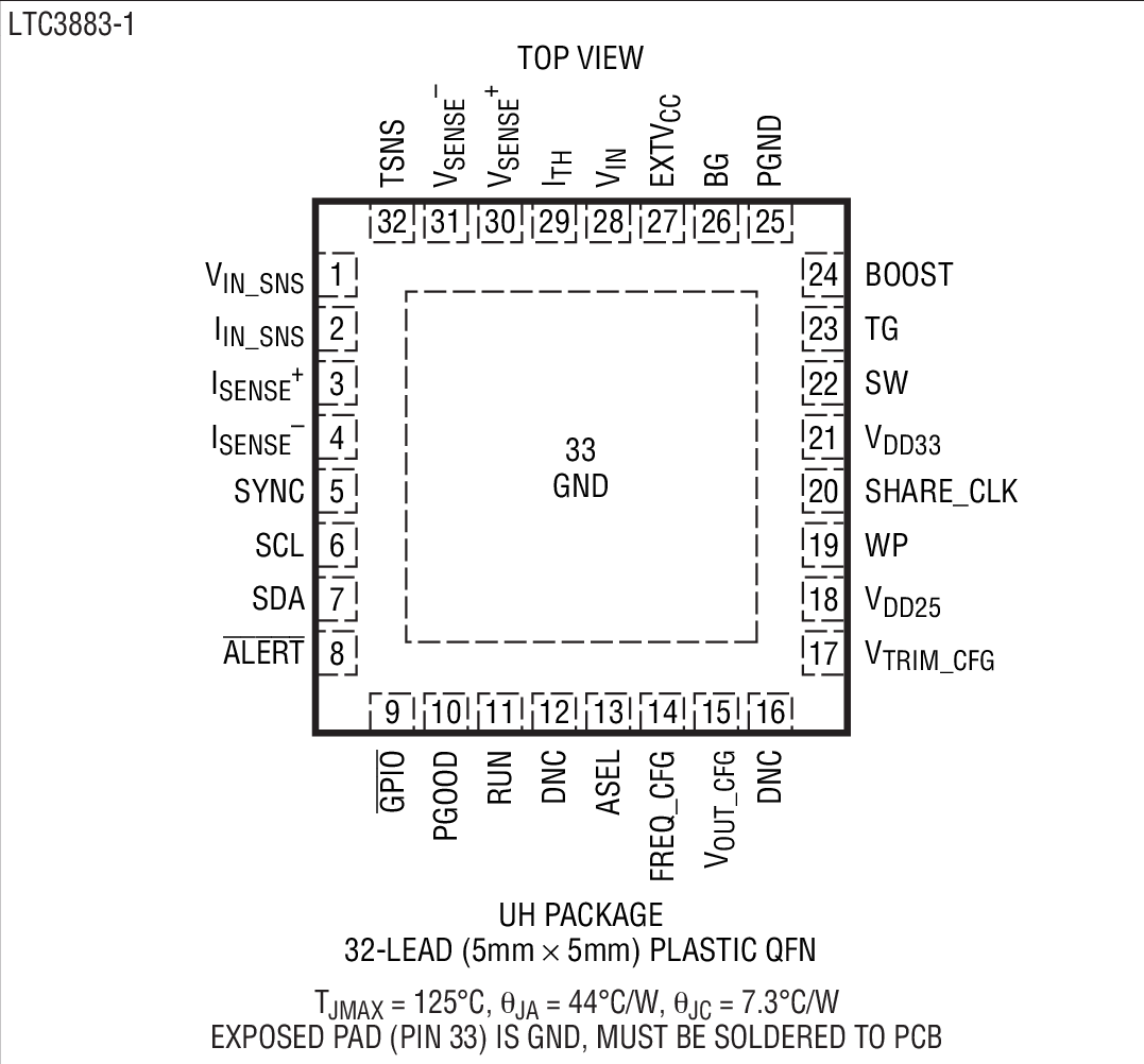 LTC3883װͼ