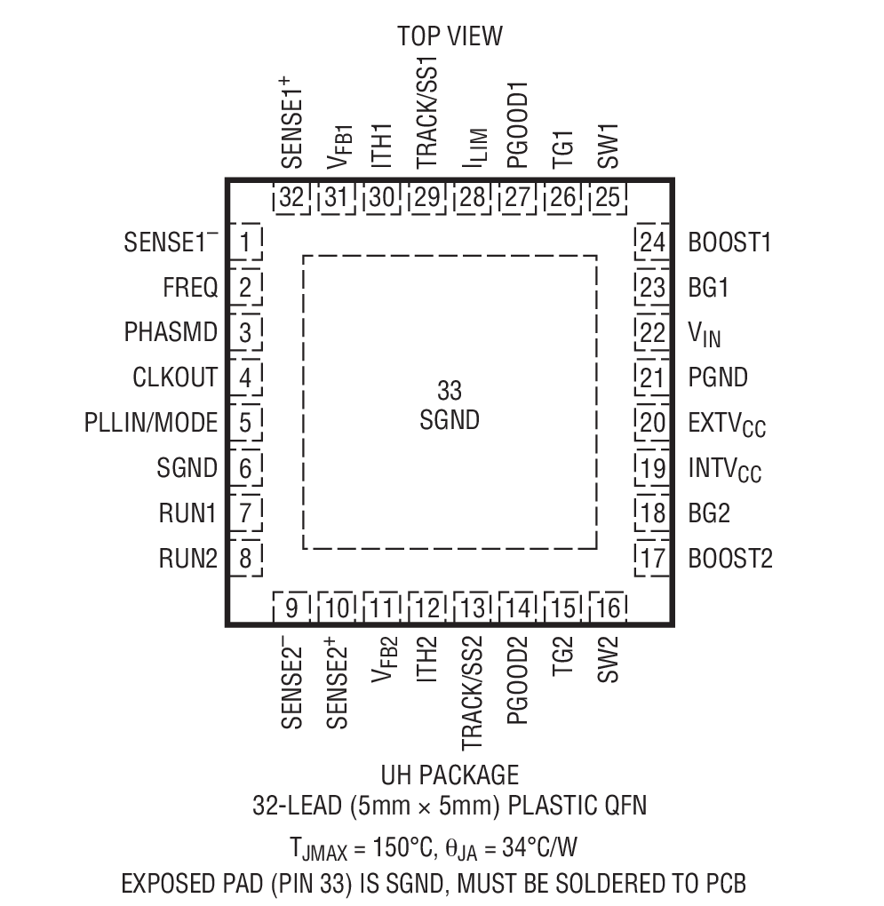 LTC3890-2װͼһ