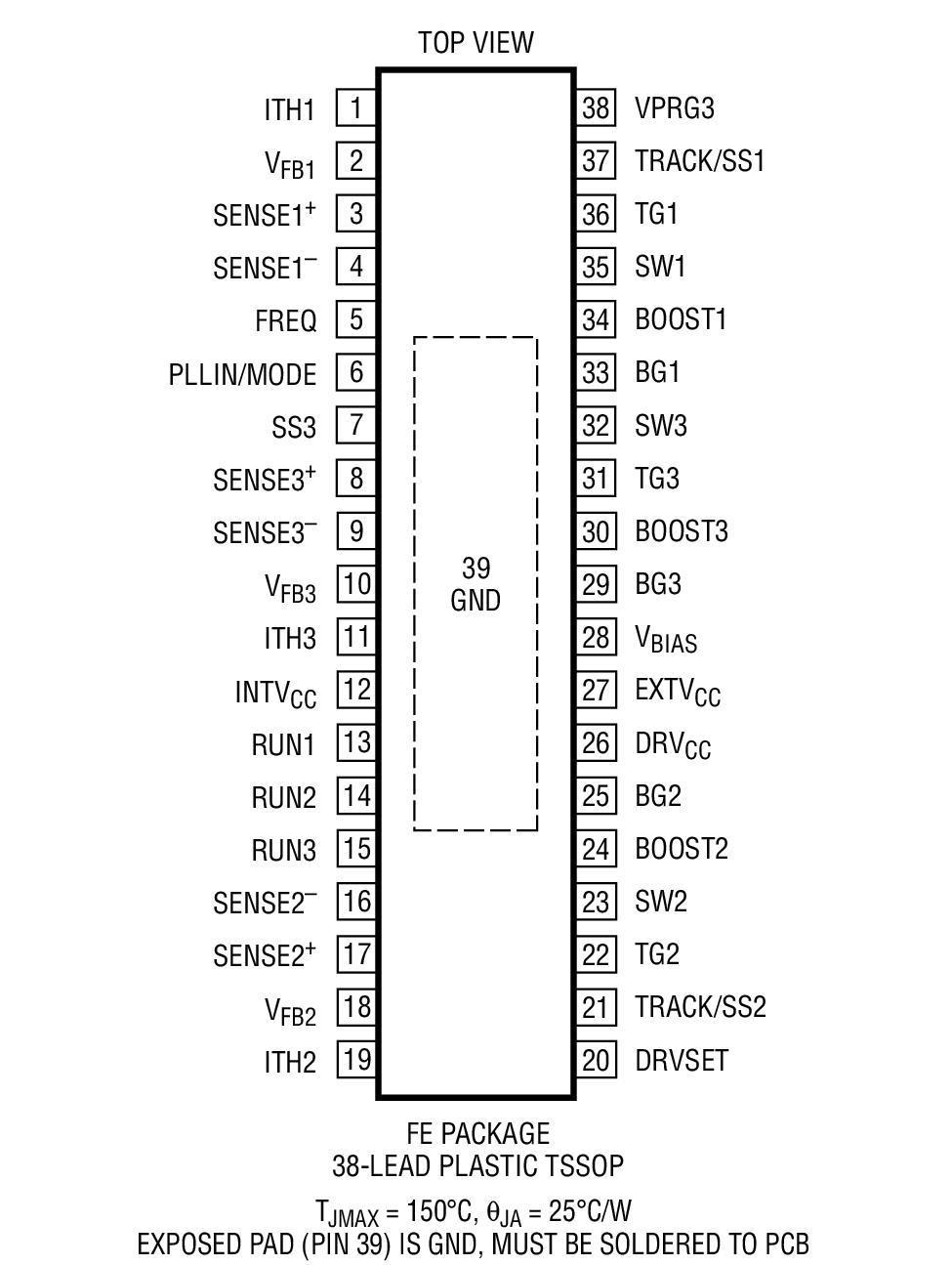 LTC3899װͼһ