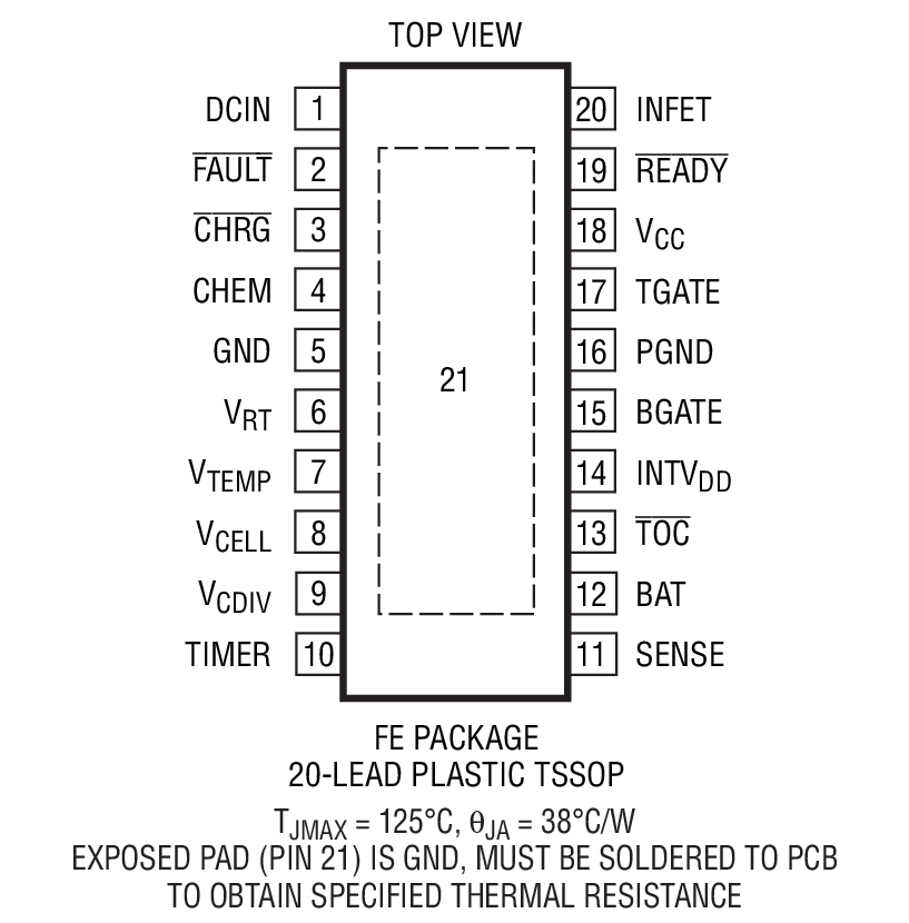 LTC4011װͼһ