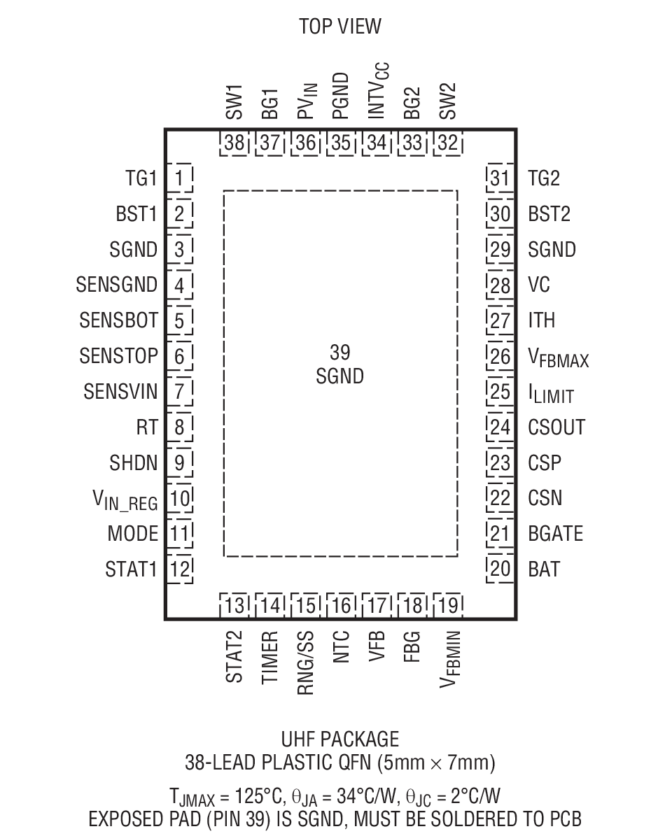 LTC4020װͼһ