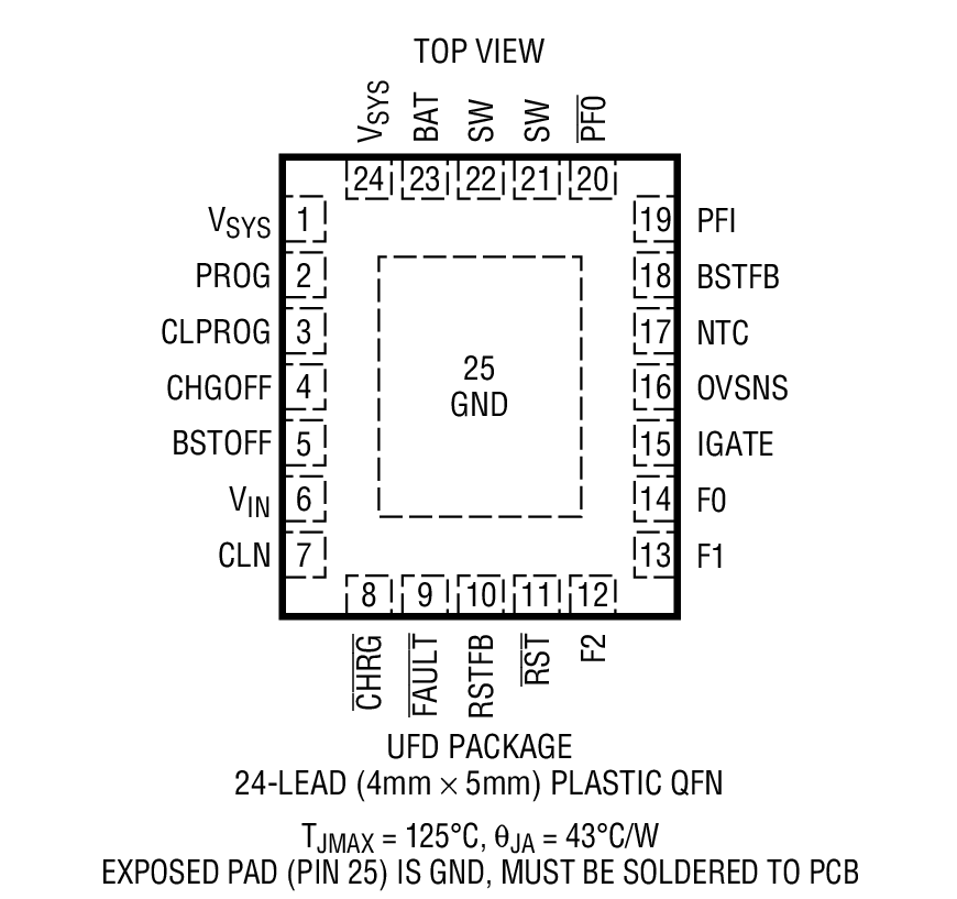 LTC4040װͼһ