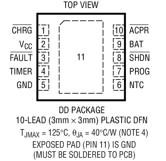 LTC4053-4.2װͼһ