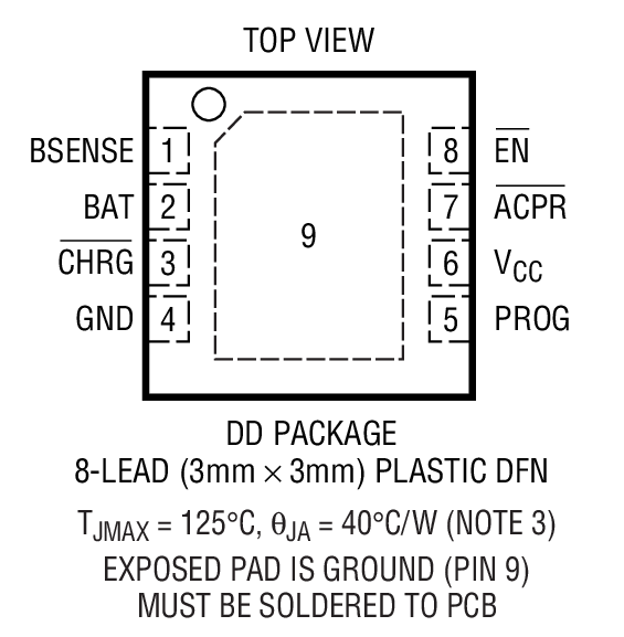 LTC4058X-4.2װͼһ