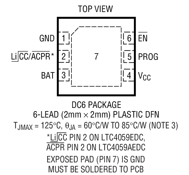 LTC4059װͼһ